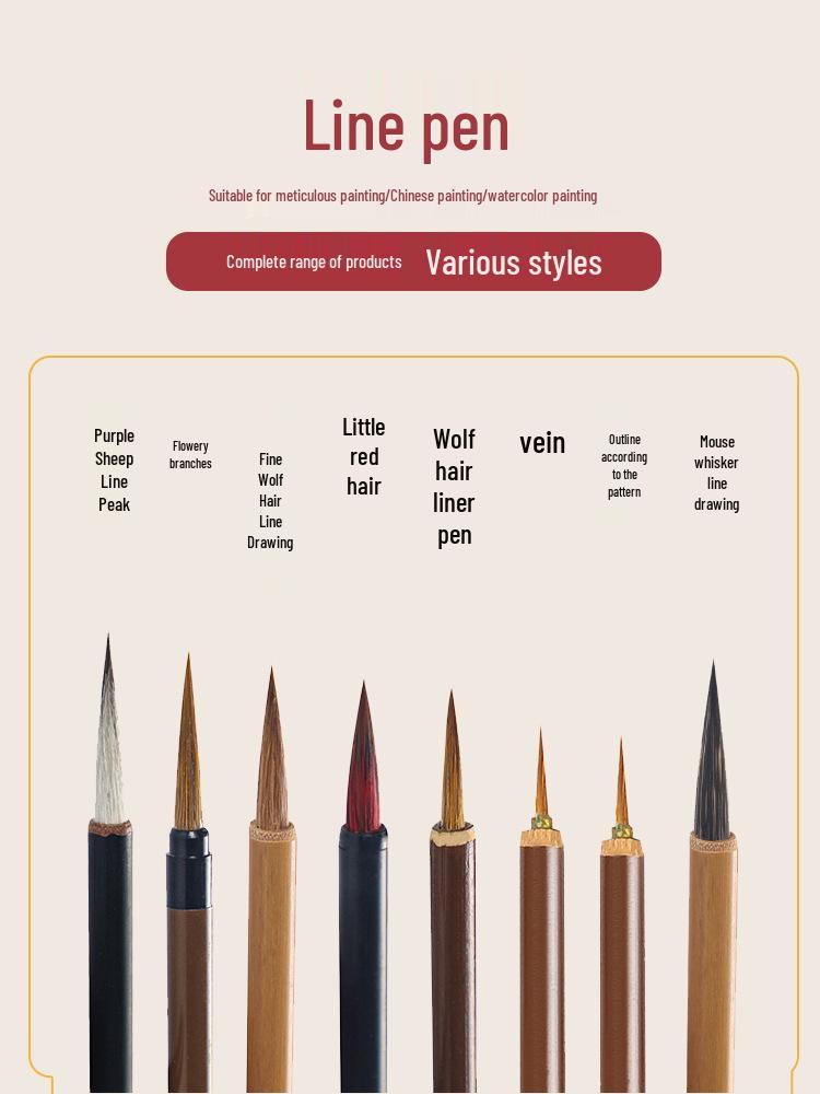 Wolf Hair Gongbi Outline Brush Set for Chinese Painting and Calligraphy - Flower & Bird Detailing Pen