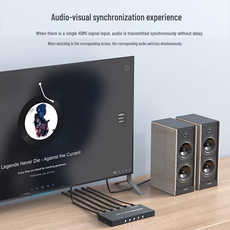 MT-viki HDMI 4-v-1 Multi-Viewer Splitter