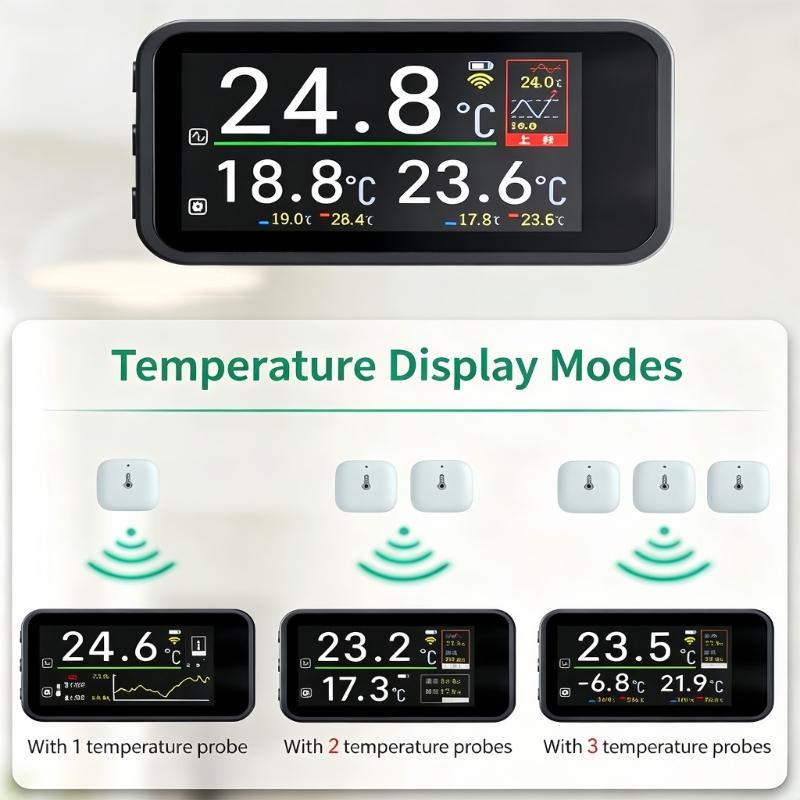 Monitor Digitale della Temperatura per Auto con Display LCD e Sensore Wireless, Schermo a Lettura Rapida per Pendolari e Auto Parcheggiate