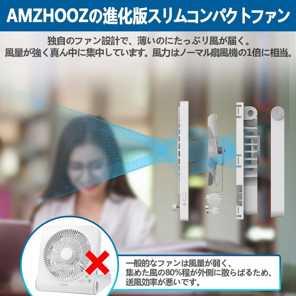 Slim Desk compact desk mini USB tabletop and continuously adjustable angle white Fan Stylish, slim, fan, rechargeable, compact, 2-way wall-mounted