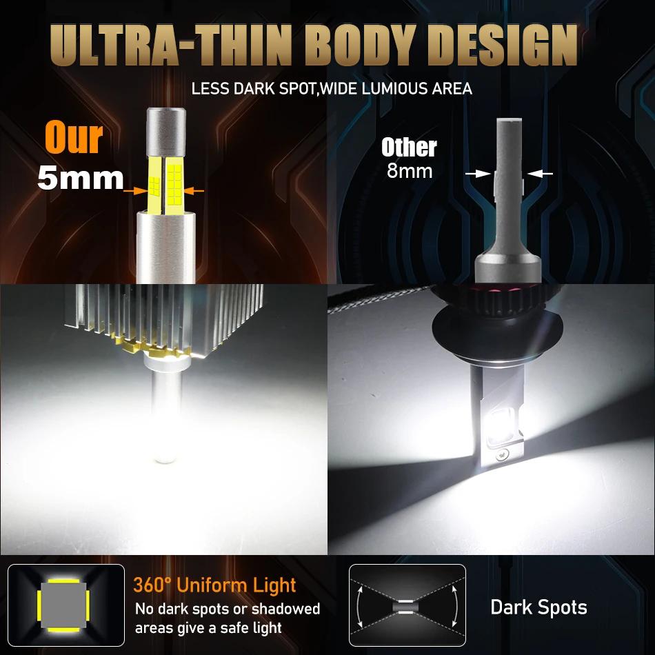 360 D3S D1S LED Car Headlight Xenon Bulb HID 1:1 D2S D4S Canbus D1R D2R D3R D4R LED Turbo Car Lamp Motorcycle Lights Plug&Play
