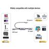 Ugreen HDMI 2.1 auf DisplayPort 1.4 Adapterkabel