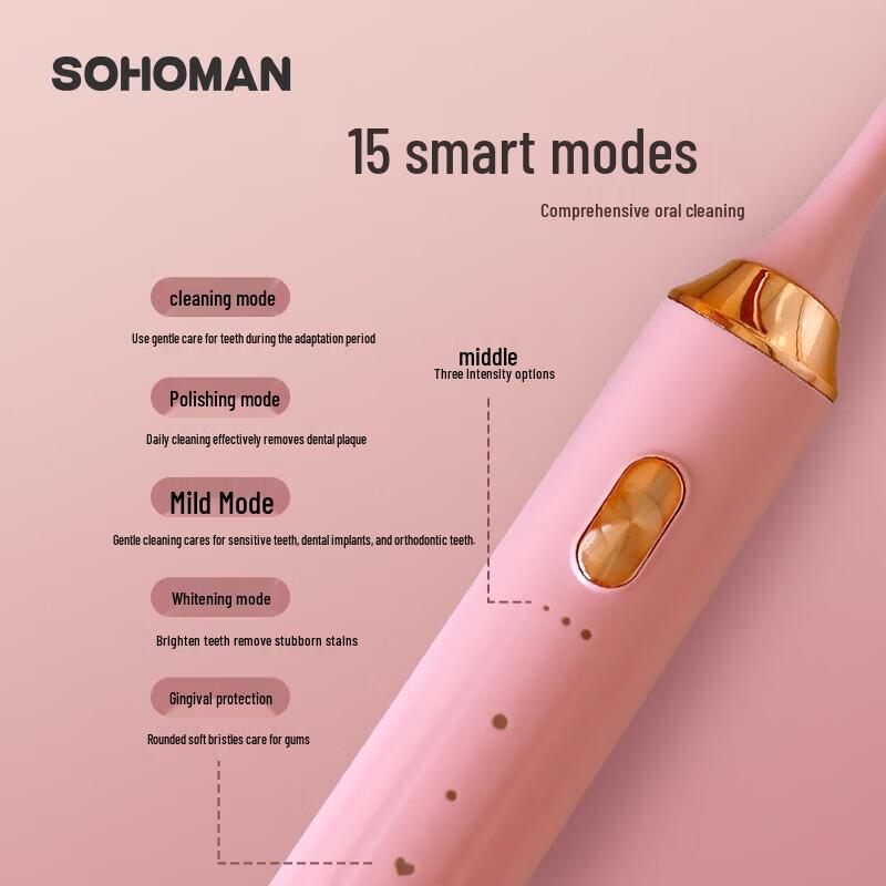 Suohaman Y1 Smart Sonic Electric Toothbrush CN plug (adapter included)