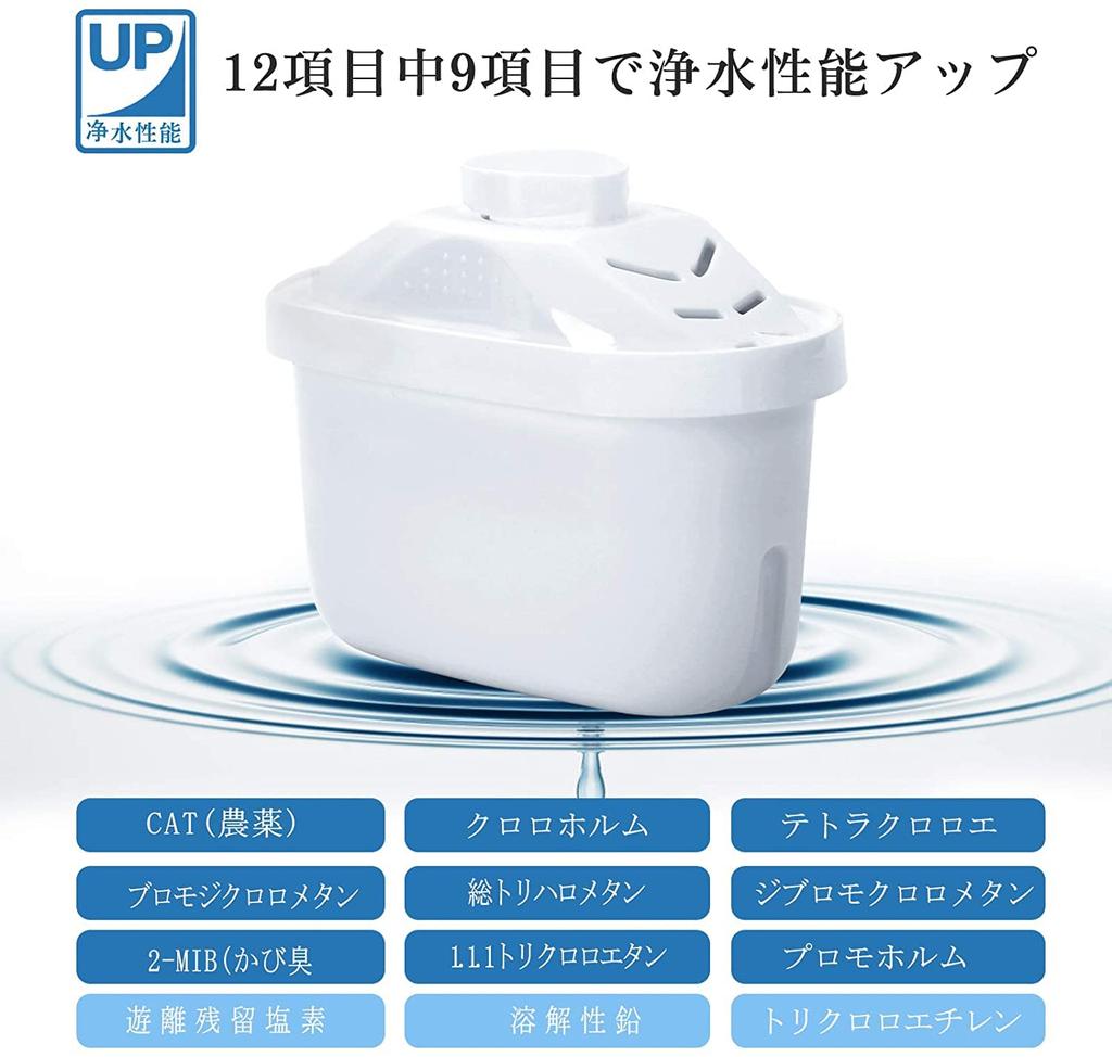 YIZEN Brita Replacement Filter Cartridges for Water Purifiers (Japan Specifications), Compatible with New and Older Ports, Set of 6