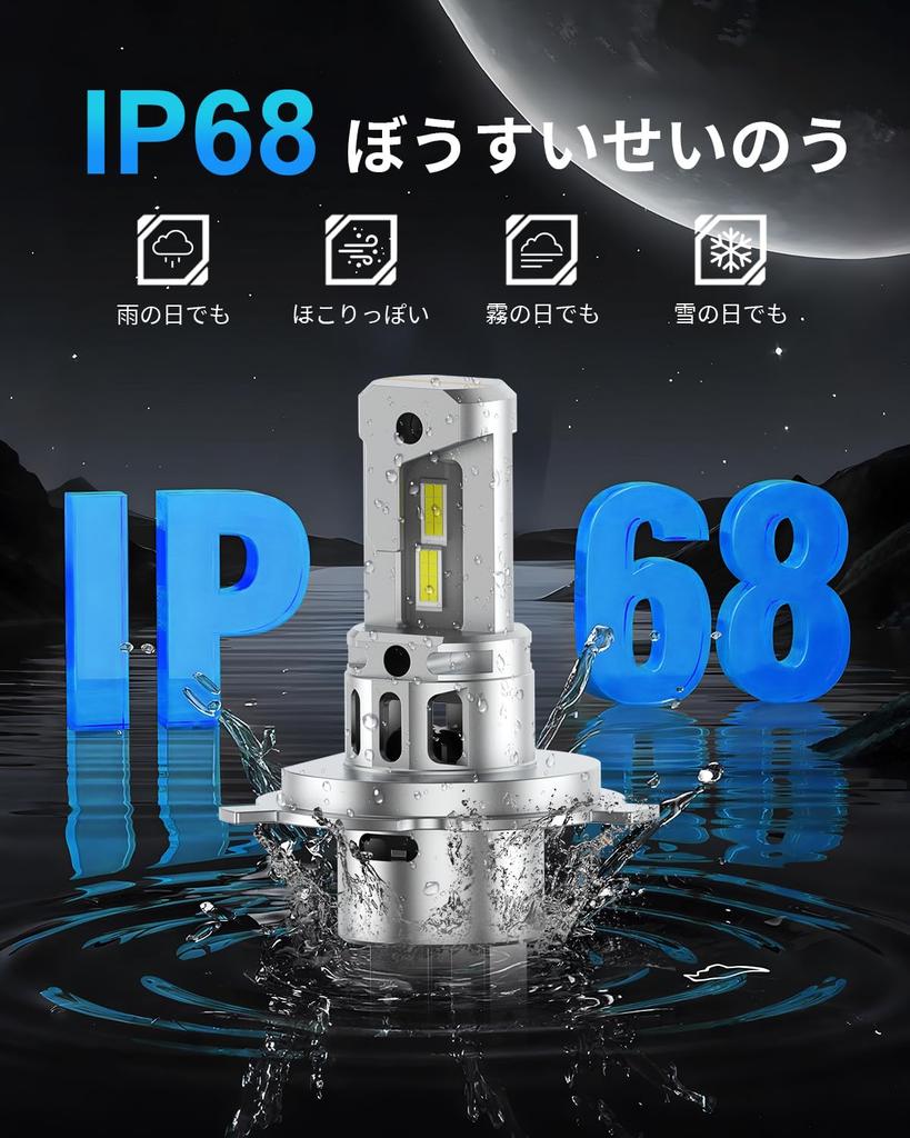 H4 LED Headlight Bulb, 28000 Lumens Brightness, 6500K Cool White H4 Headlight Bulb, 1:1