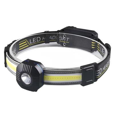Illuminazione da campeggio – Torce frontali