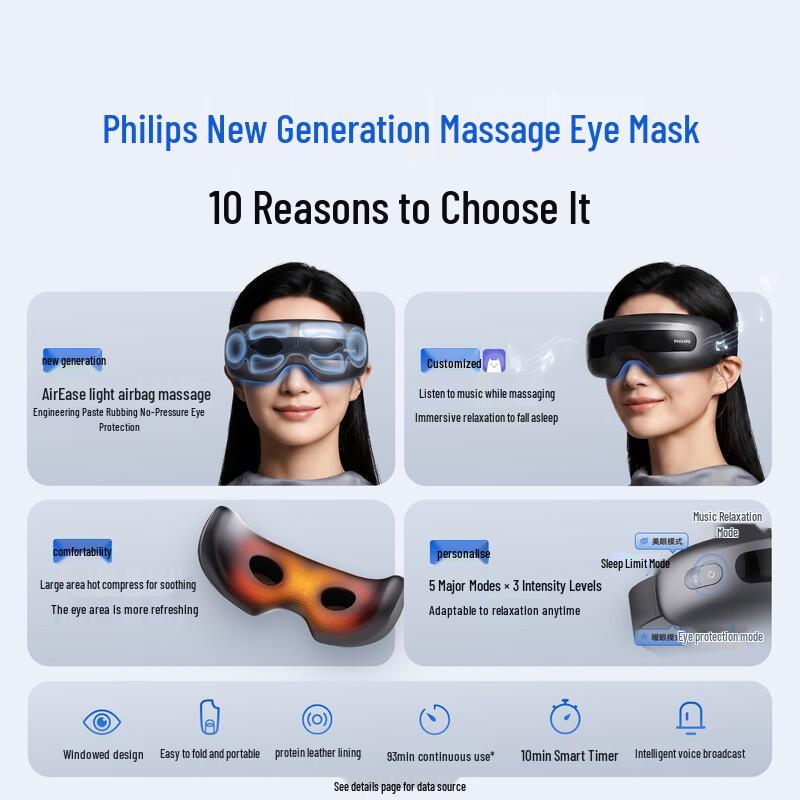 Philips 3207E Airbag Heat Eye Massager CN Plug (adapter Included)