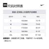 Nike Dri FIT ADV Soccer Jersey Men's Blue FJ1899-498