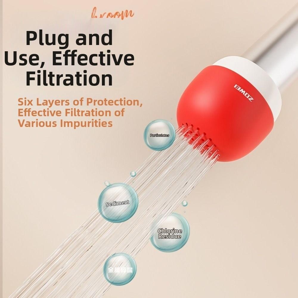 Anti-splash 6-Layer Kitchen Water Faucet filter Rotatable Faucet Filters Improved Water Quality