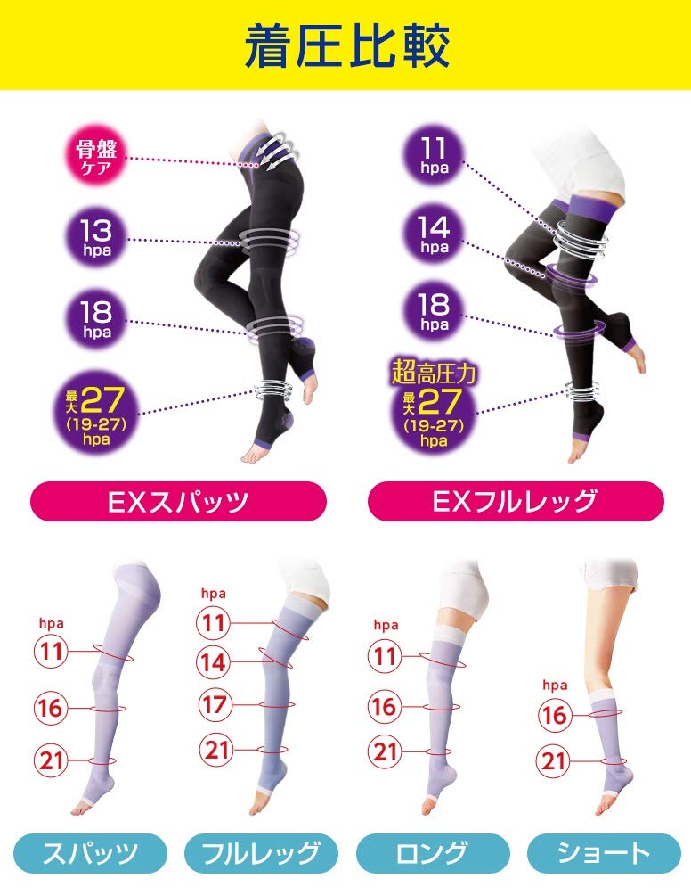 MediQtto Pigiama Corto Lavanda L