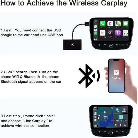 Wireless Carplay Adapter for Apple, Wireless Carplay Dongle for Wireless Control 5GHz Automatic Connection, Car Play Dongle Plug & Play for OEM Car