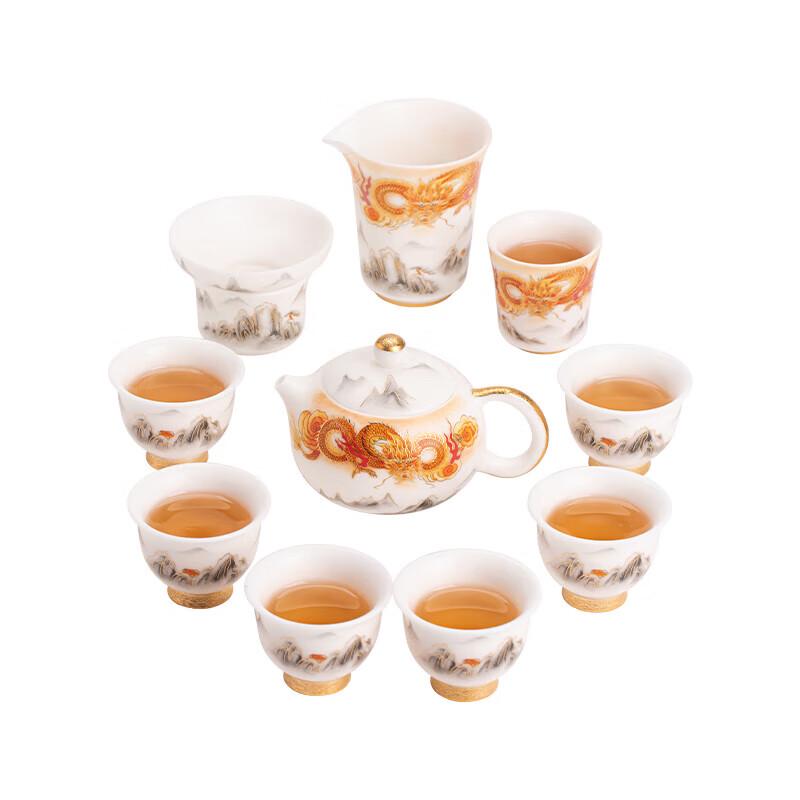 Su's Masterpiece Dragon Fortune Unglazed Porcelain Tea Set