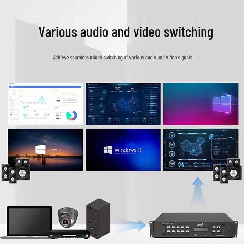 DB-HMX 4K Modular Seamless Video Matrix Switcher (CN version)
