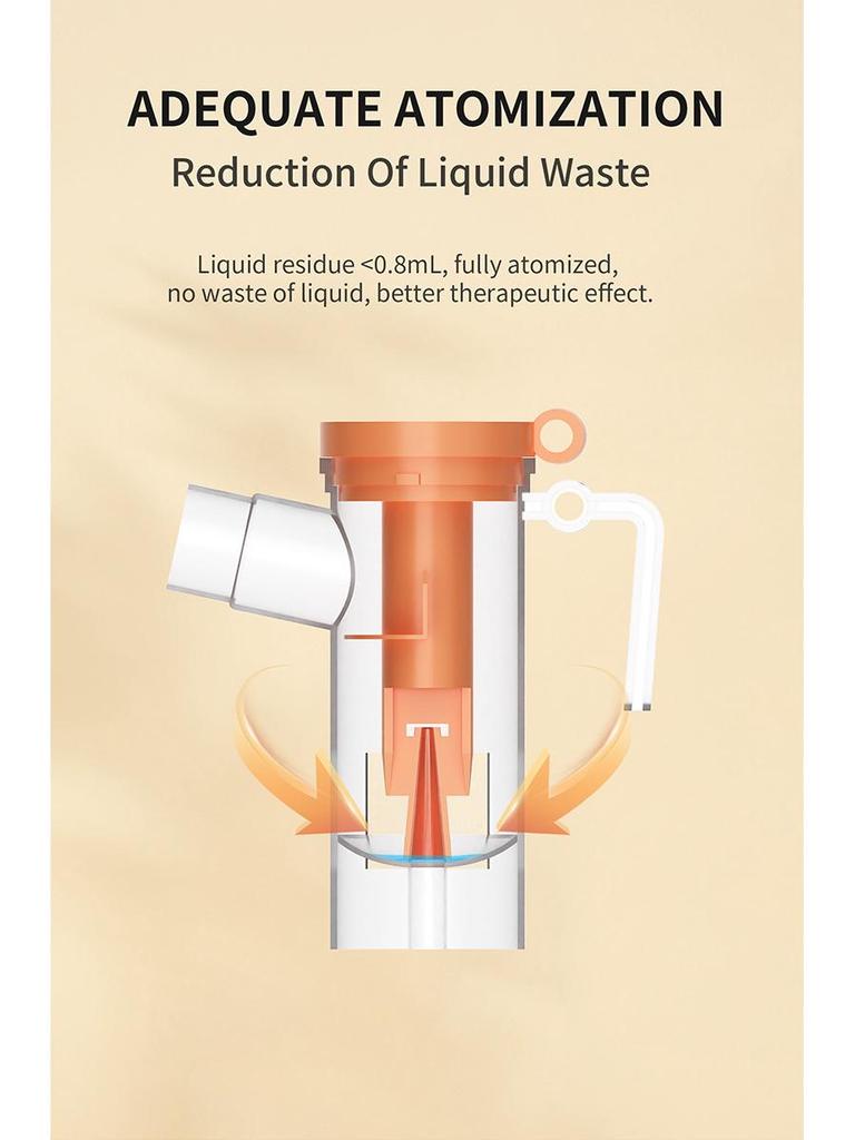 Air Compression Nebulizer for Children & Adults - Home Use