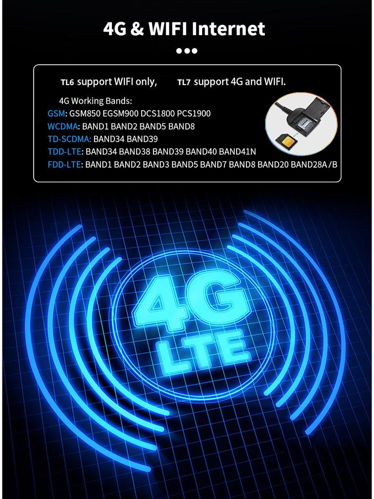 Mercedes-Benz Vito 2014-2020 Android 4G System Duży Ekran