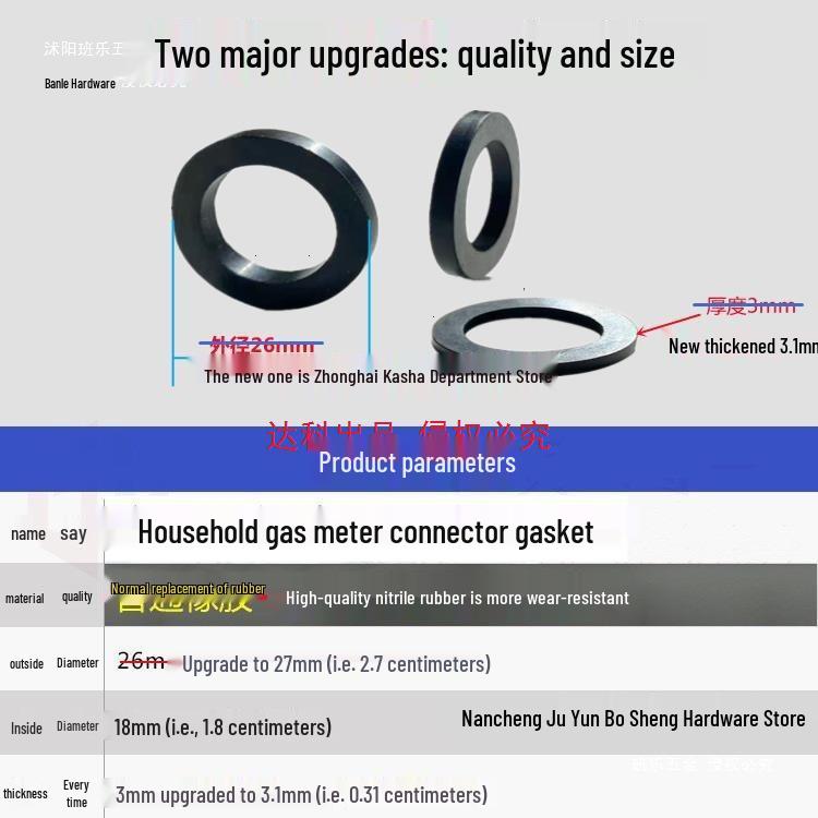 M30 Natural Gas/Water Meter Rubber Sealing Gasket