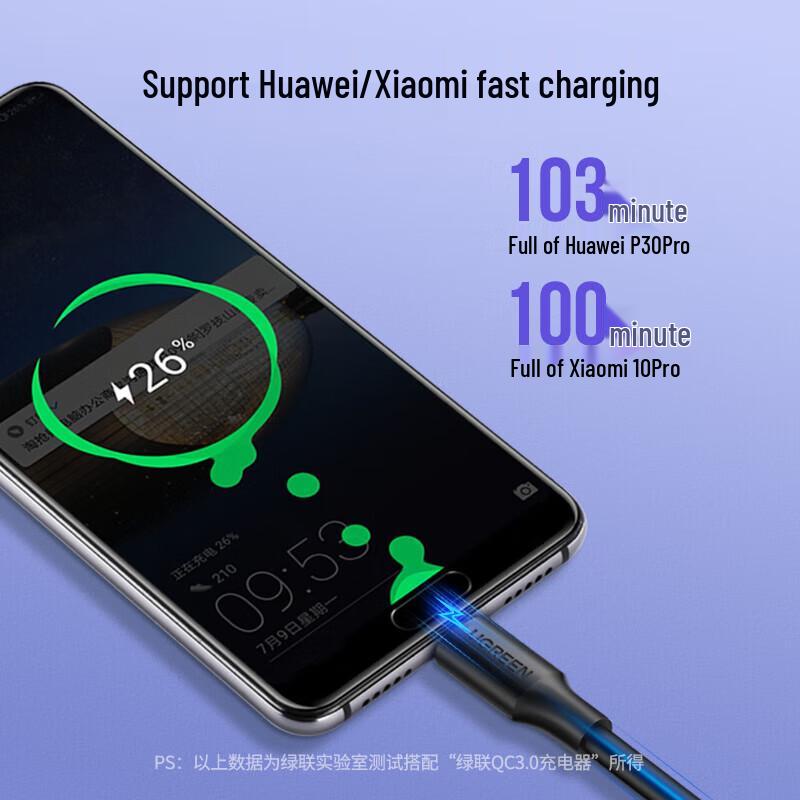 UGREEN USB-A to USB-C Fast Charging Data Cable