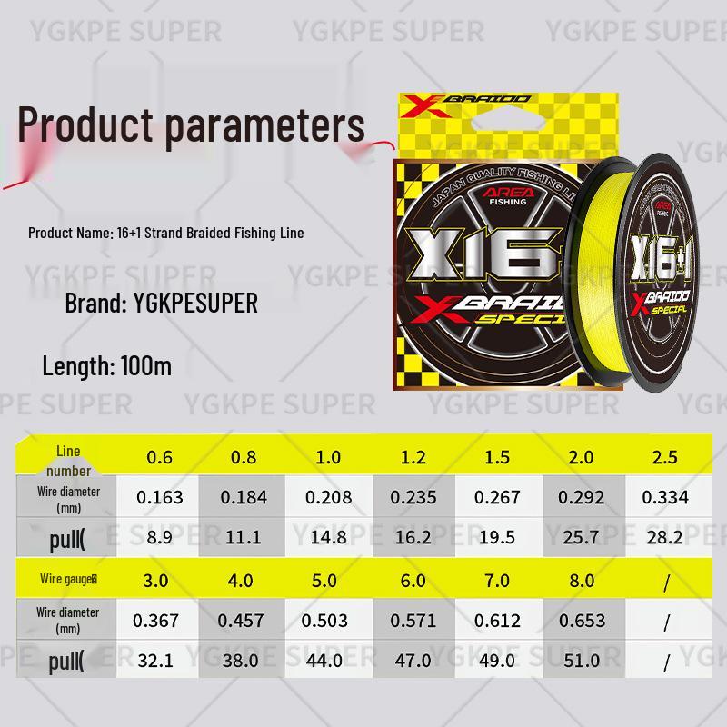 

Оригинальная японская 16-жильная желтая PE леска для якорения и черного басса, специальная Lei Qiang, подлинная, износостойкая, с высокой прочностью на разрыв. 2.5