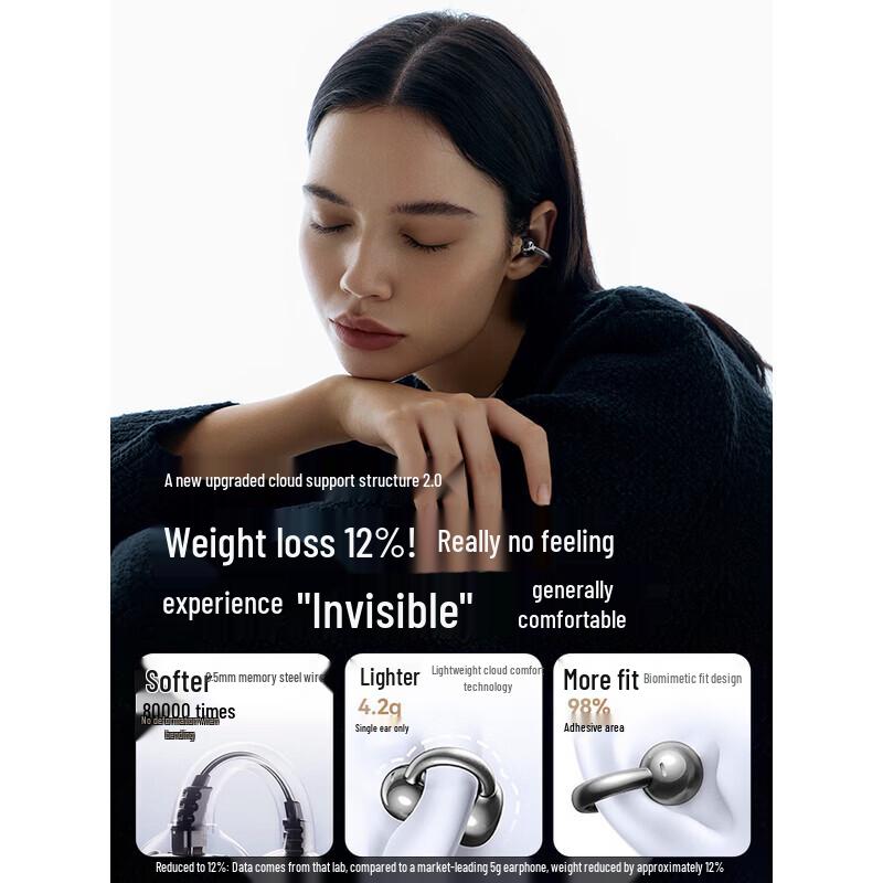 SANAG S7S Ultra Bone Conduction Bluetooth Headset