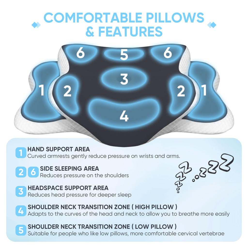 Ergonomic Memory Foam Pillow Orthopedic Neck Support for Side Back Sleepers Ice Silk Pillowcase Ideal Christmas New Year Gifts