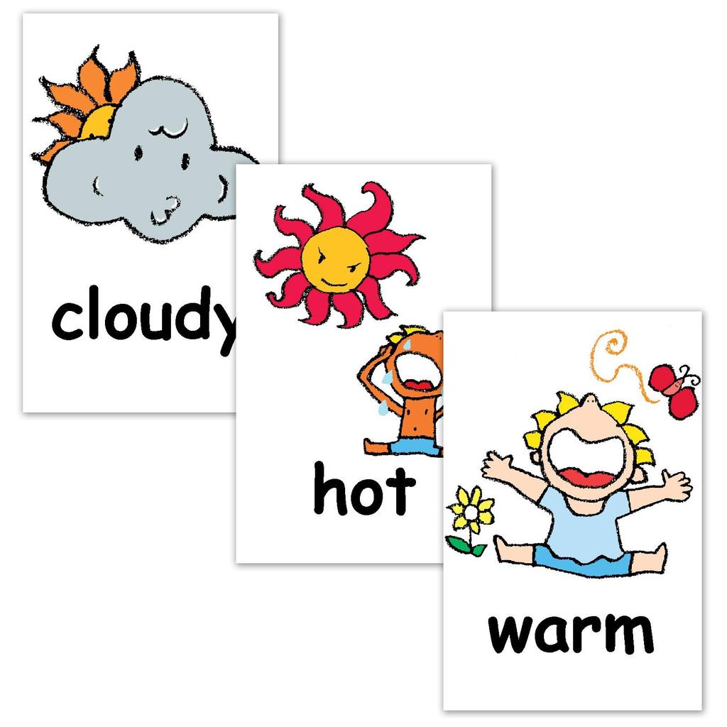 English word cards Flashcards, (Climate) Namecard size