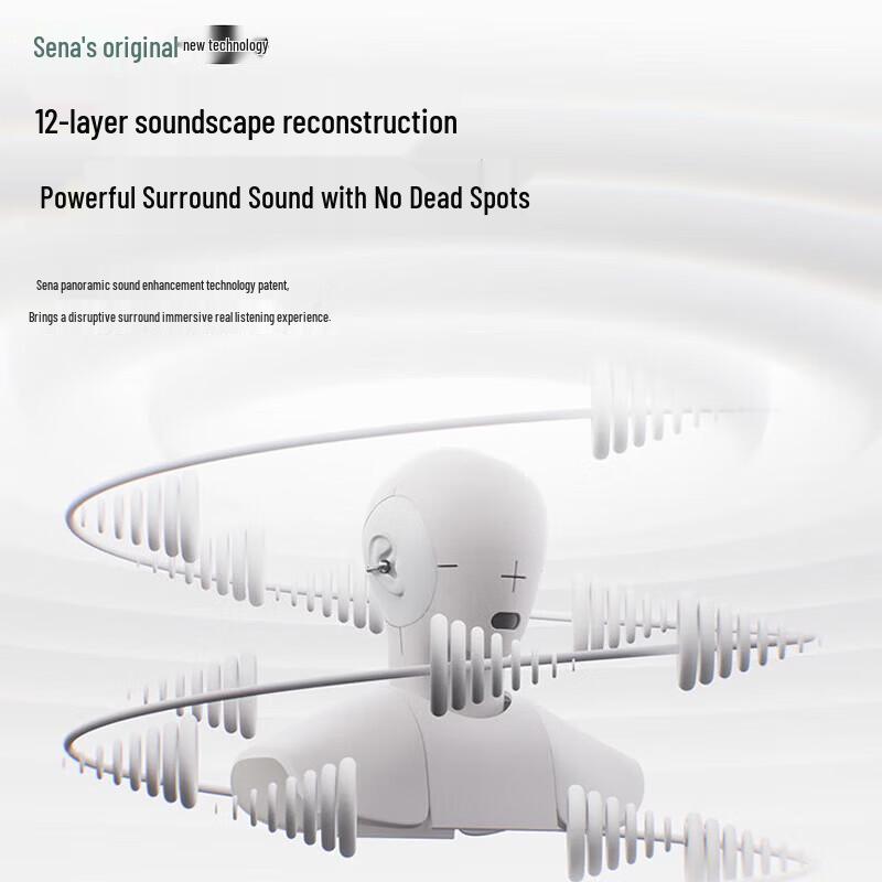 Saina S7S AI Open-Ear Bluetooth Clip-On Headphones