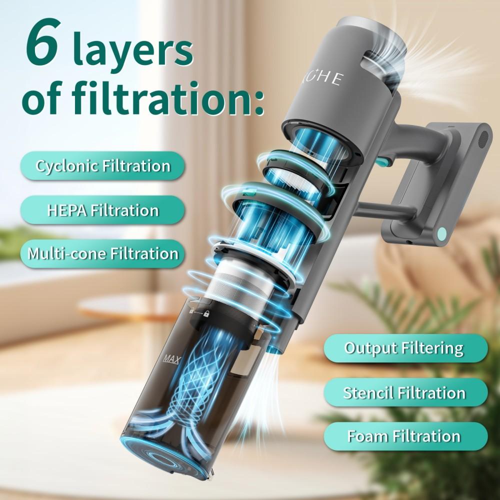 KCHE S10 Cordless Vacuum Cleaner, 33kPa 400W, 6 X 2200mAh Batteries, 55min Runtime, 6-stage Filtration, 1.5L Dust Box, Green