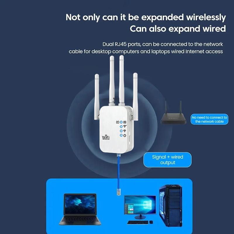 

Walram 300Mbps Wireless Wifi Repeater 2.4G Signal Router 802.11N Long Range Wireless Wifi Extender Amplifier Wifi Booster one size