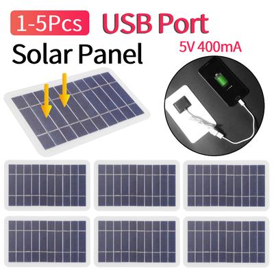 Solární energie – Fotovoltaické články a solární panely
