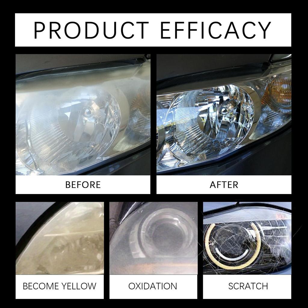 Homonth Car Headlight Repair Scratch Remover Cleaning Spray Coated Renovate 30ml