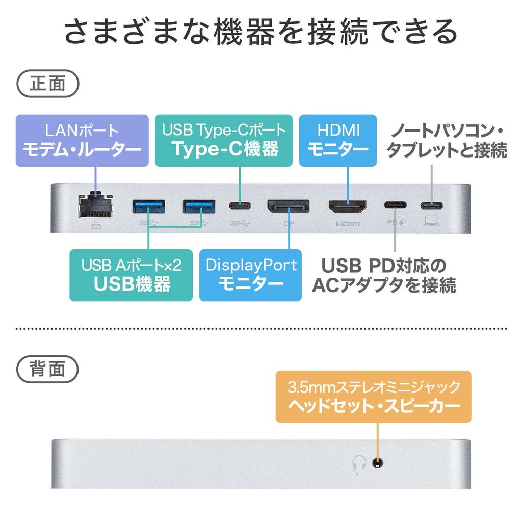 Sanwa Supply USB Docking Station with Type-C (with Stand) HDMI/DisplayPort Output, USB-CVDK9STN