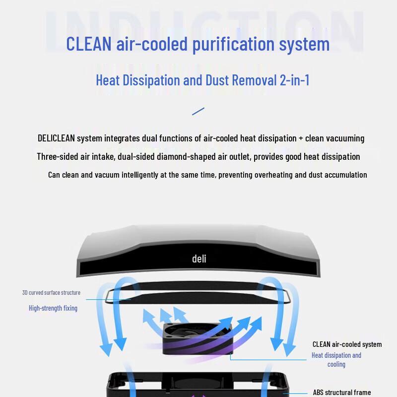 Deli 3910S Bill Counter & Counterfeit Detector