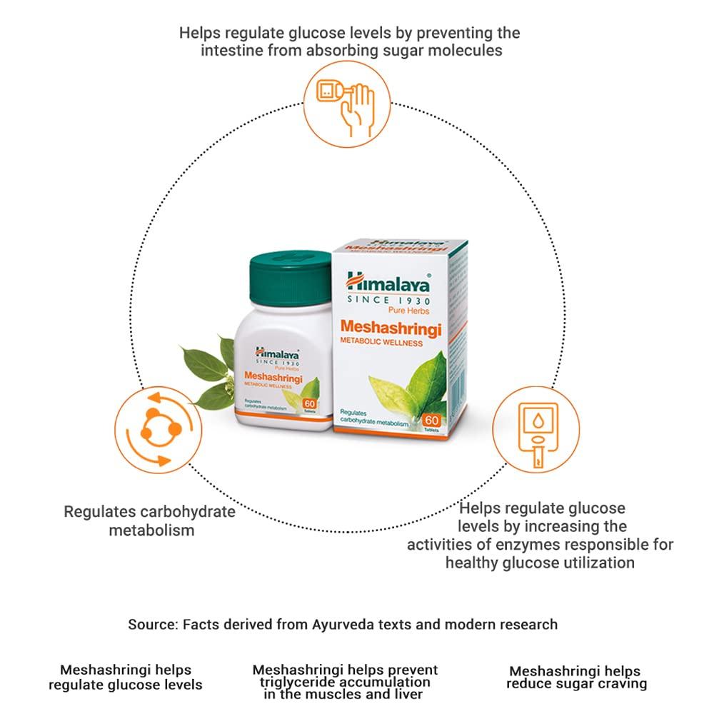 Himalaya 2 x Wellness Pure Herbs Meshashringi Metabolic Wellness 60 Tablets For Sugar Craving Control - Total 120 Tablets
