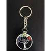 GEMTUB Tree of life Pendant with chain Handcrafted made with Natural seven Chakra Gemstone (Pendant)