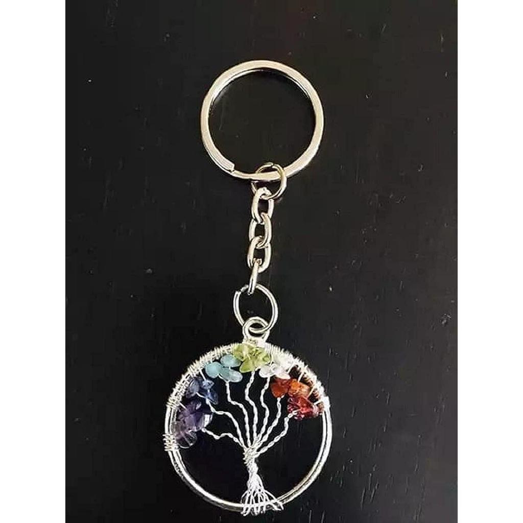 GEMTUB Tree of life Pendant with chain Handcrafted made with Natural seven Chakra Gemstone (Pendant)