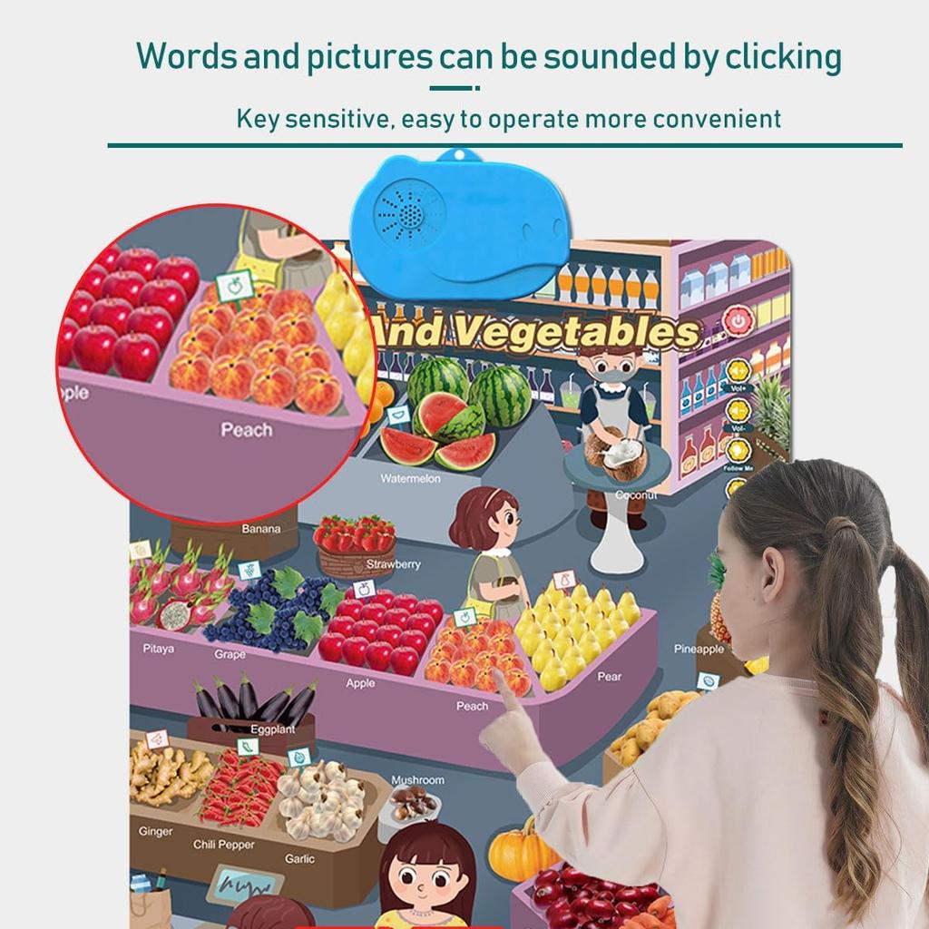 Electronic Alphabet Wall Chart Talking Number Piano Keyboard Learning Poster Interactive Toddler Toy Preschool Gifts for Kids