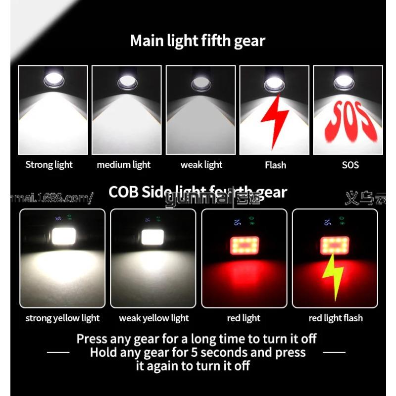 30W LED Flash Light 2000 High Lumens Handheld Flashlight with COB Light Work Light for Home Camping Hiking Emergency