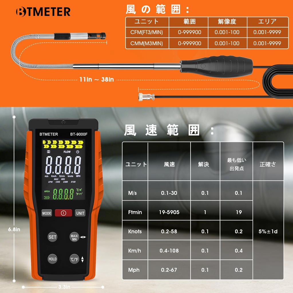BTMETER BT-9000F Anemometer, Hot-Wire Anemometer, Airflow Meter, CMM/CFM Airflow Measurement, Extendable Sensor, 5 Measurement Units, MAX/MIN/AVG Func