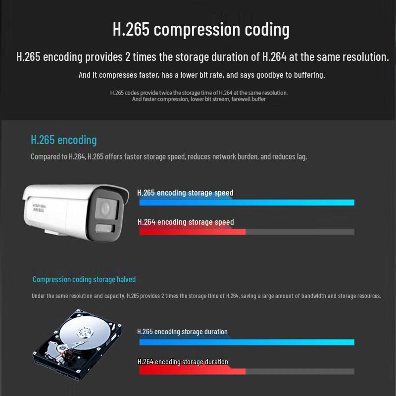Hikvision 4MP Smart Zoom IP67 Waterproof Security Camera CN plug (adapter included)