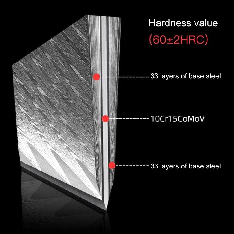 Kitchen Utility Knife 5-inch Damascus Steel Peeling Boning Sharp Knife Slicing Meat Cutting Sharp Sushi Sashimi Chef's Knife