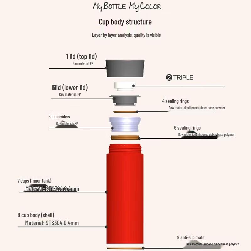 Lock&Lock Colorful Insulated Vacuum Flask