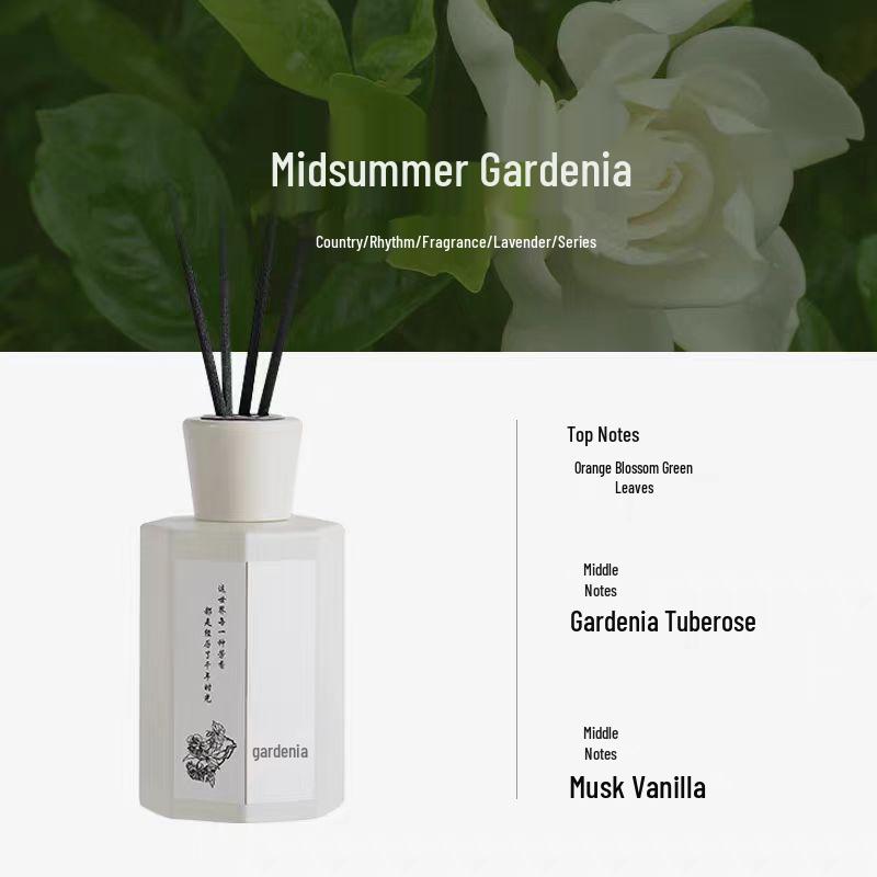 Fortune Innovation 200ml Flameless Diffuser - Long-Lasting Indoor Air Freshener 200ml