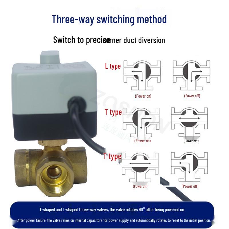 220V AC Electric Ball Valve: 3-Way Brass, Manual/Automatic Control, for HVAC/Solar Systems