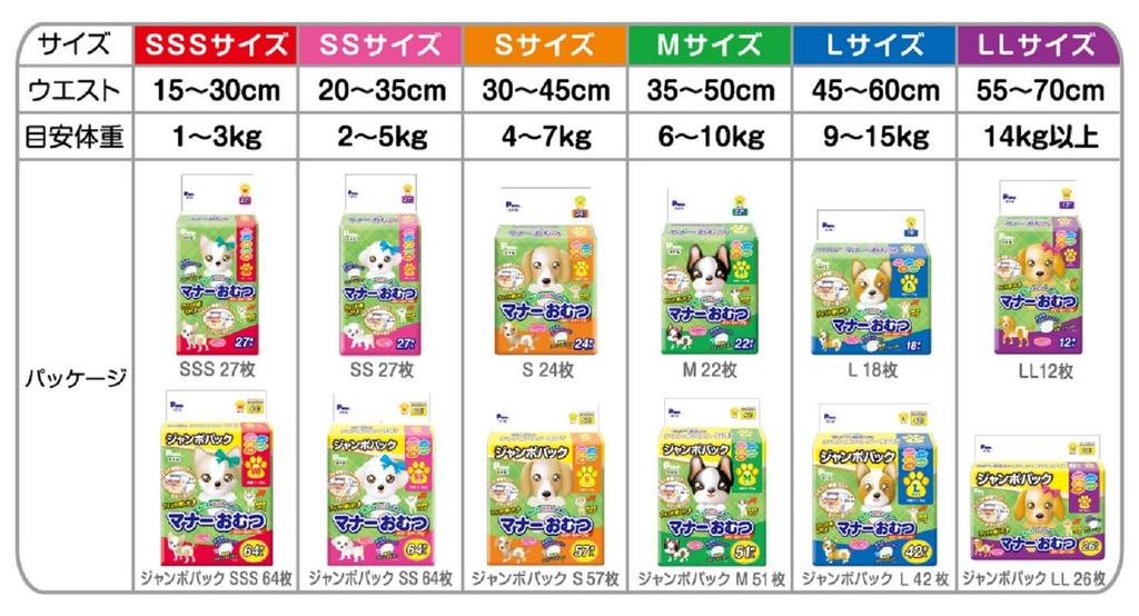 Manners diapers for boys and girls with stretchable tape for pets L size 42 pieces P.one