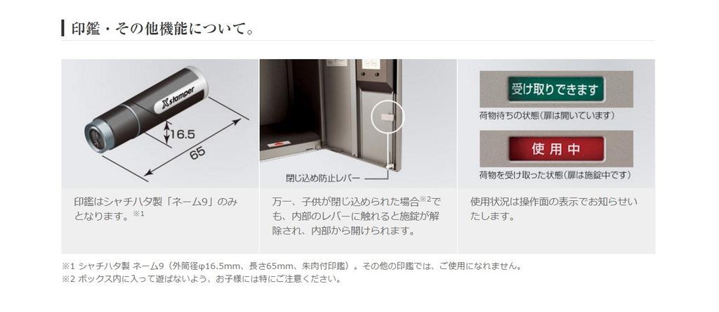 Panasonic CTNR4011RWS Boîte de livraison pour maisons COMBO Slim Type FR Ouverture à droite Stucco Blanc CTNR4011RWS Unifamiliale (Arrière)