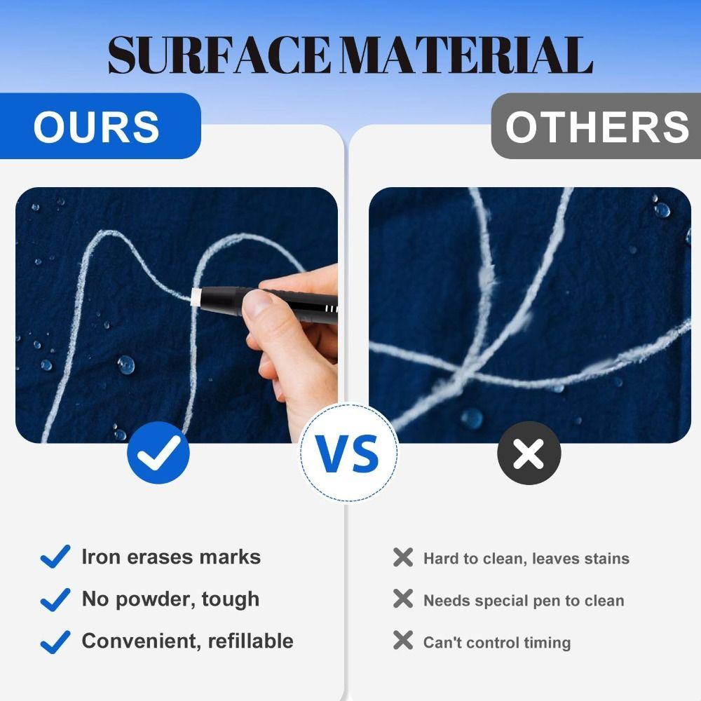 20Pcs Invisible Replaceable Refills Erasable Sewing Patchwork Chalk Tailor's Chalk  for Dressmaker