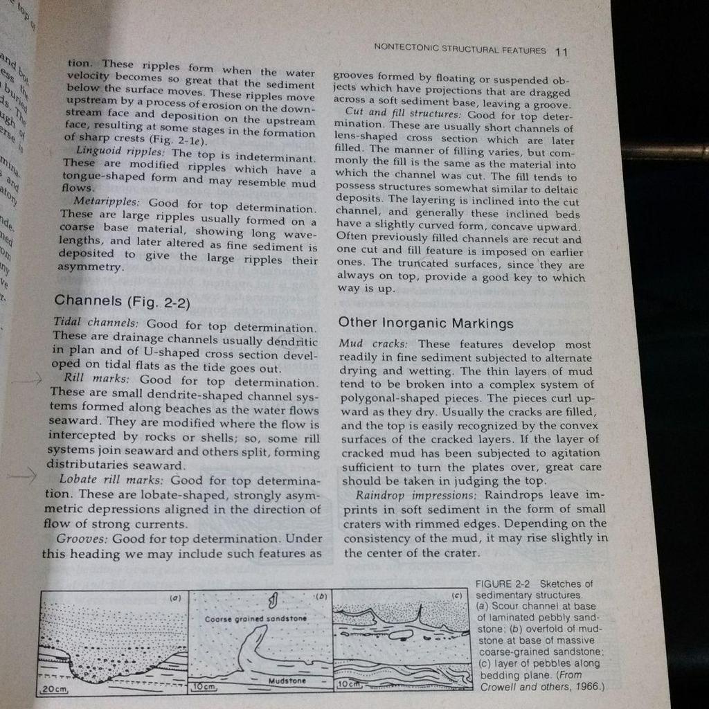 [USED] Structure of the EARTH