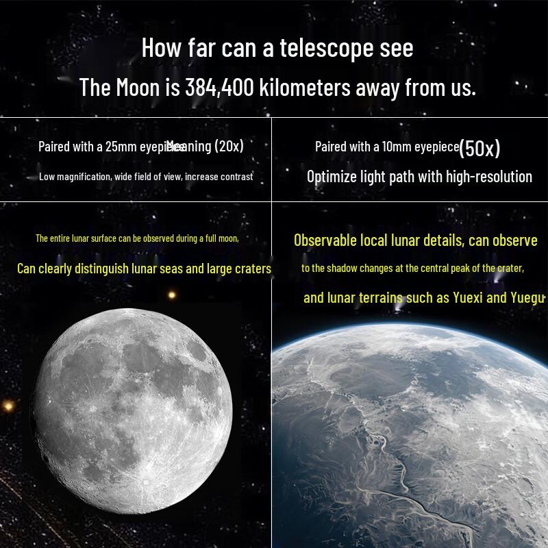 Astro-teleskop Junior Readboy