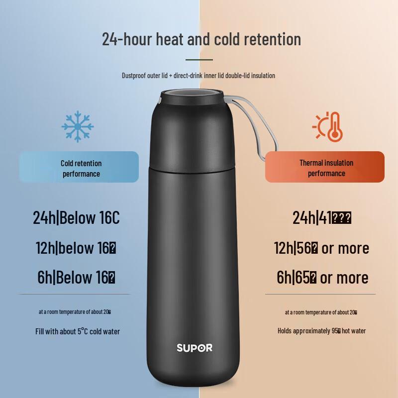 Supor 316L Stainless Steel Insulated Mug