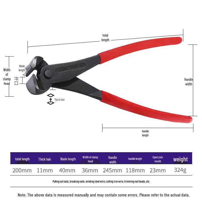 Beiyou Forged CRV Industrial Pliers Set CN plug (adapter included)